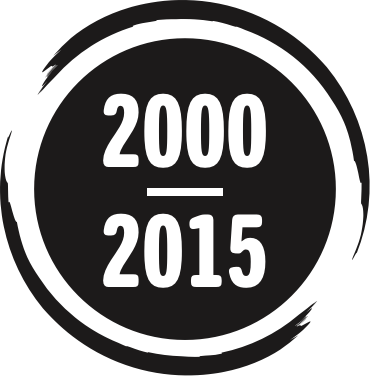 2000-2015
